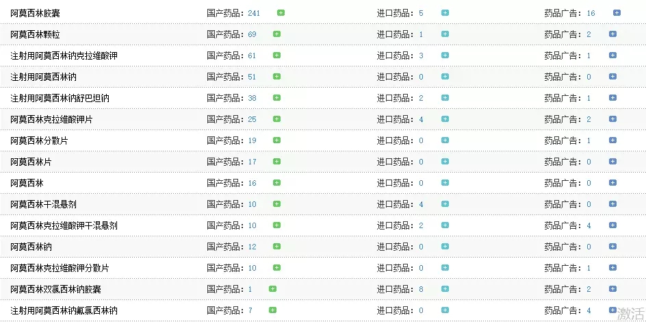 BAS医学上是什么意思AG真人娱乐官方网站